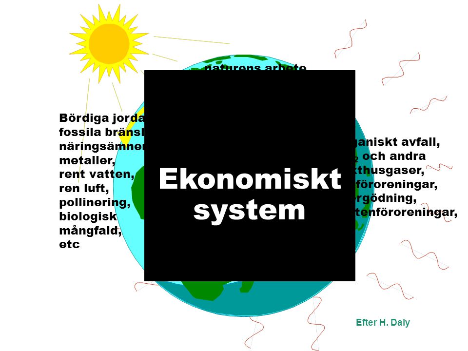 Ekonomiskt system naturens arbete ekosystemtjänster Efter H.
