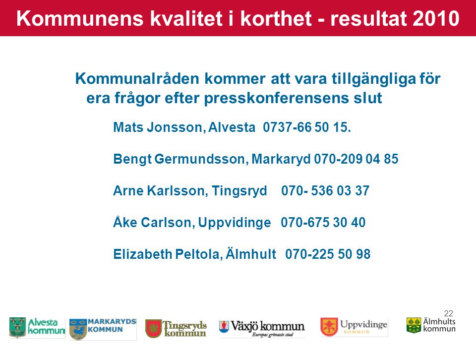 22 Kommunens kvalitet i korthet - resultat 2010 Kommunalråden kommer att vara tillgängliga för era frågor efter presskonferensens slut Mats Jonsson, Alvesta