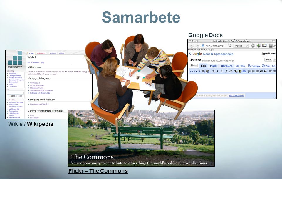 Samarbete Google Docs Wikis / WikipediaWikipedia Flickr – The Commons