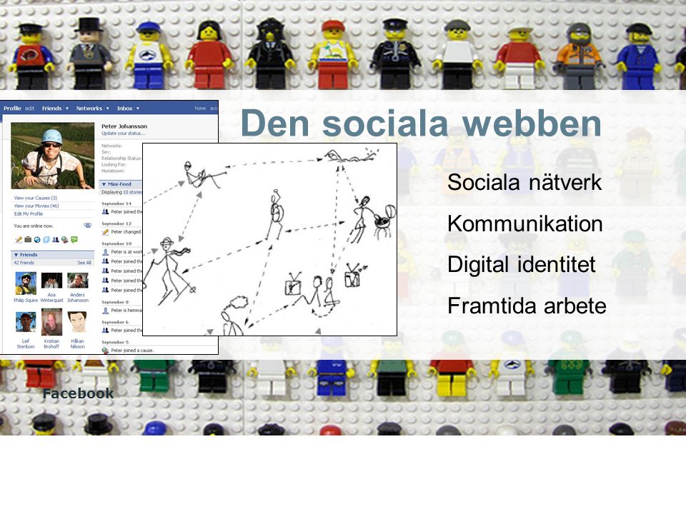 Facebook Sociala nätverk Kommunikation Digital identitet Framtida arbete Den sociala webben