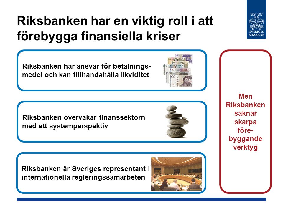Riksbanken har en viktig roll i att förebygga finansiella kriser Riksbanken har ansvar för betalnings- medel och kan tillhandahålla likviditet Riksbanken övervakar finanssektorn med ett systemperspektiv Riksbanken är Sveriges representant i internationella regleringssamarbeten Men Riksbanken saknar skarpa före- byggande verktyg