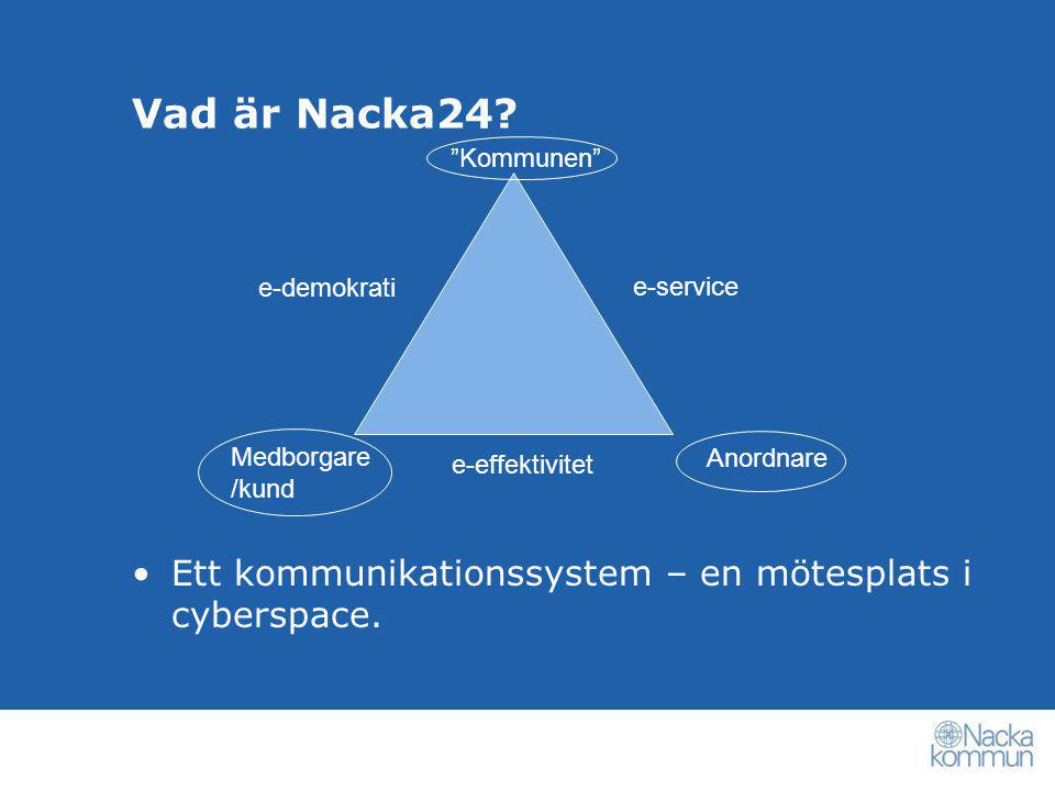 Vad är Nacka24. •Ett kommunikationssystem – en mötesplats i cyberspace.