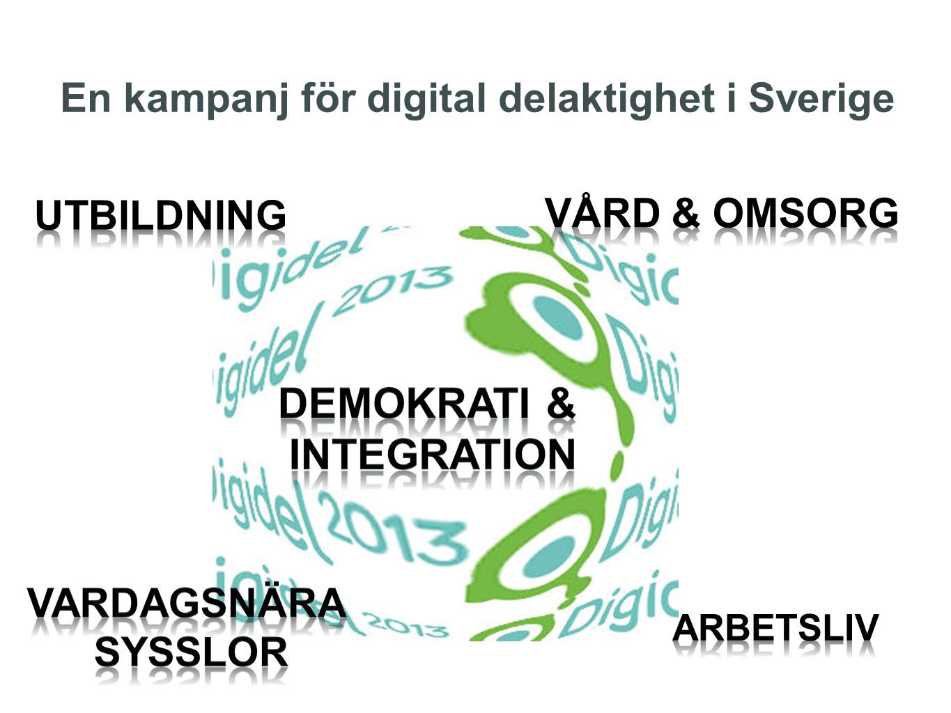 En kampanj för digital delaktighet i Sverige