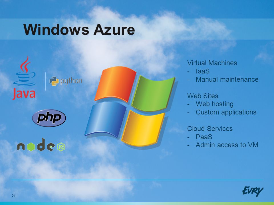 21 Windows Azure Virtual Machines -IaaS -Manual maintenance Web Sites -Web hosting -Custom applications Cloud Services -PaaS -Admin access to VM