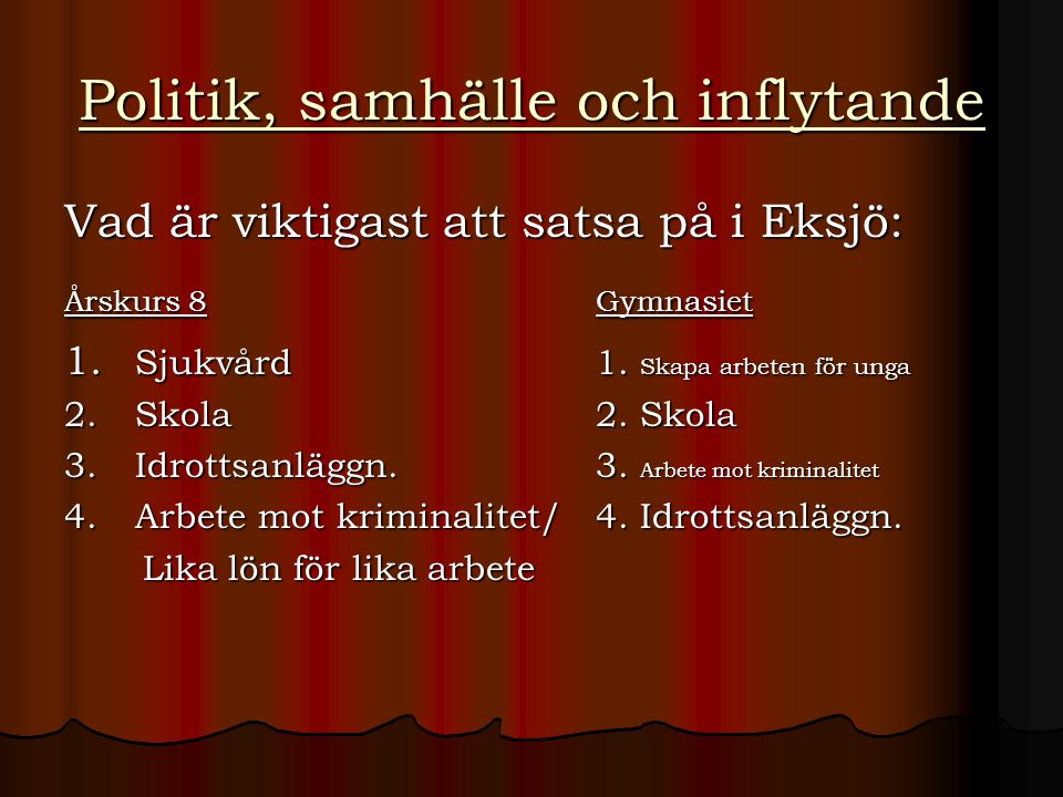 Politik, samhälle och inflytande Vad är viktigast att satsa på i Eksjö: Årskurs 8Gymnasiet 1.