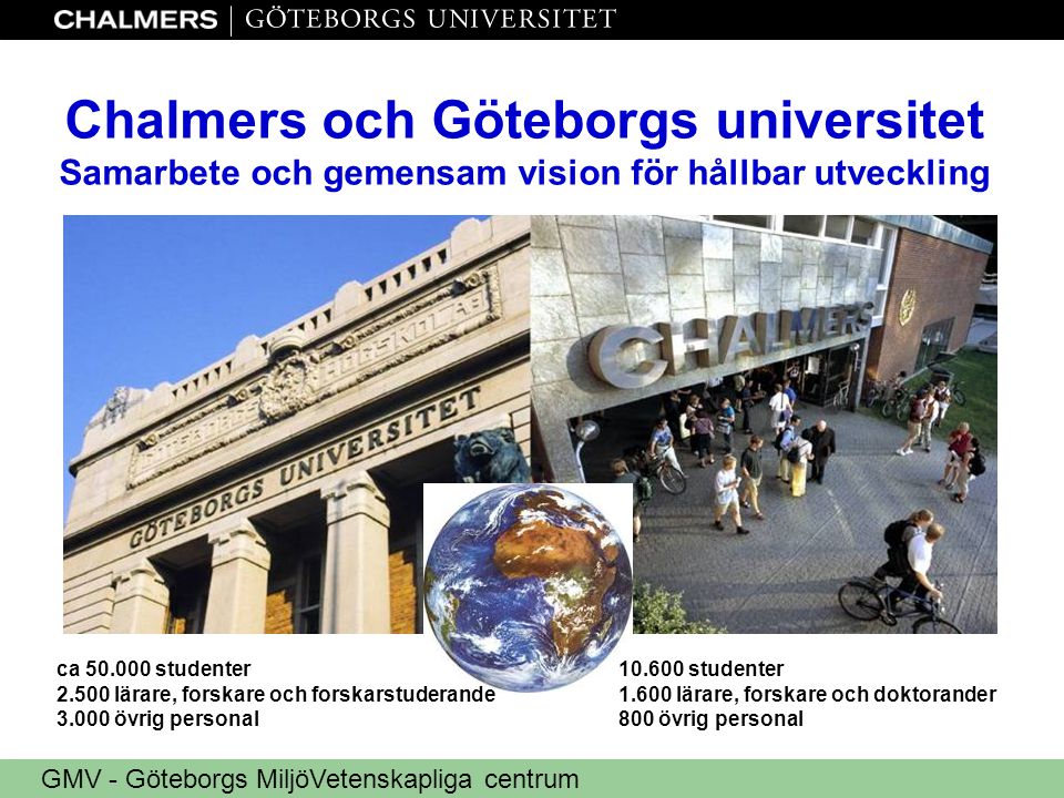 GMV - Göteborgs MiljöVetenskapliga centrum Chalmers och Göteborgs universitet Samarbete och gemensam vision för hållbar utveckling ca studenter lärare, forskare och forskarstuderande övrig personal studenter lärare, forskare och doktorander 800 övrig personal