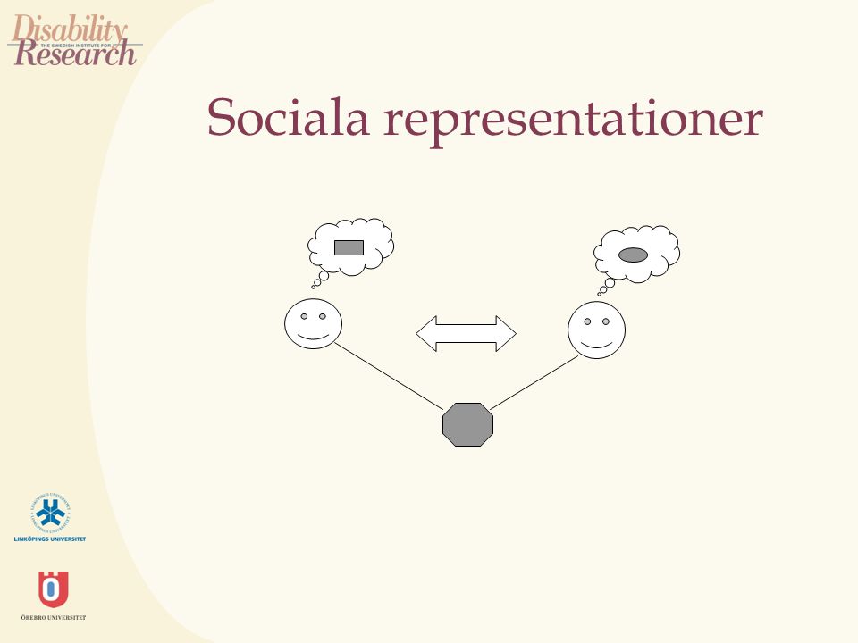Sociala representationer