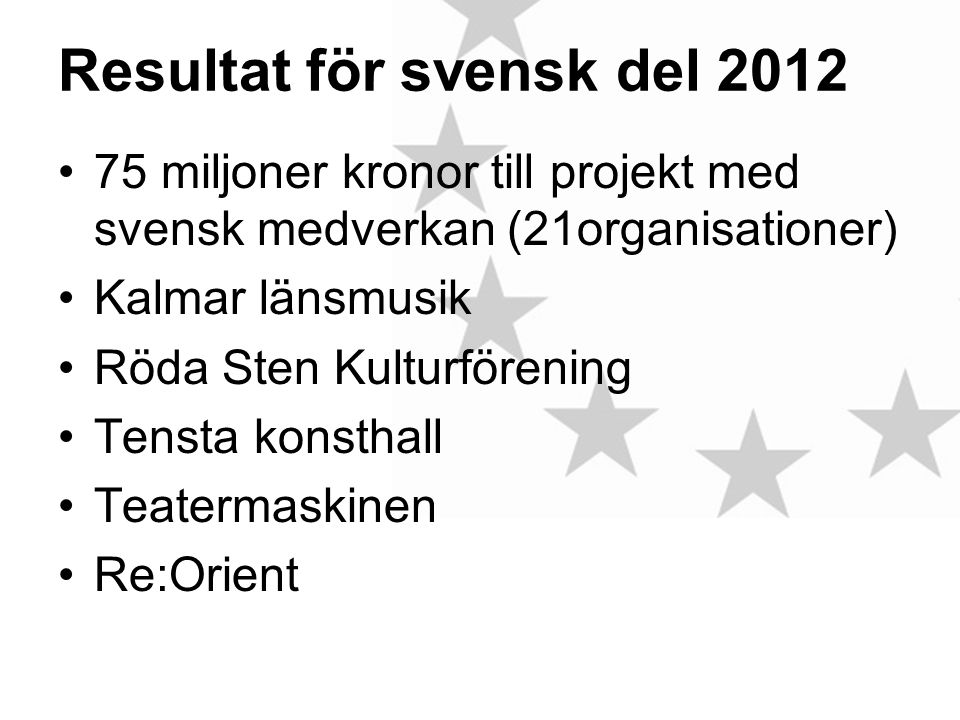 Resultat för svensk del 2012 •75 miljoner kronor till projekt med svensk medverkan (21organisationer) •Kalmar länsmusik •Röda Sten Kulturförening •Tensta konsthall •Teatermaskinen •Re:Orient
