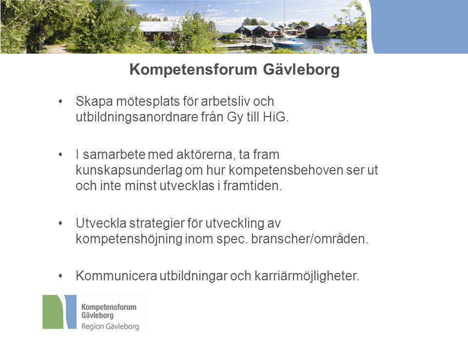 Kompetensforum Gävleborg •Skapa mötesplats för arbetsliv och utbildningsanordnare från Gy till HiG.