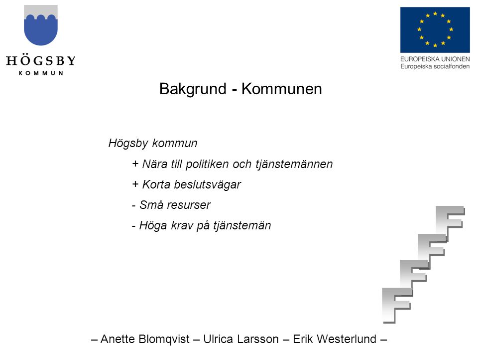 – Anette Blomqvist – Ulrica Larsson – Erik Westerlund – Bakgrund - Kommunen Högsby kommun + Nära till politiken och tjänstemännen + Korta beslutsvägar - Små resurser - Höga krav på tjänstemän