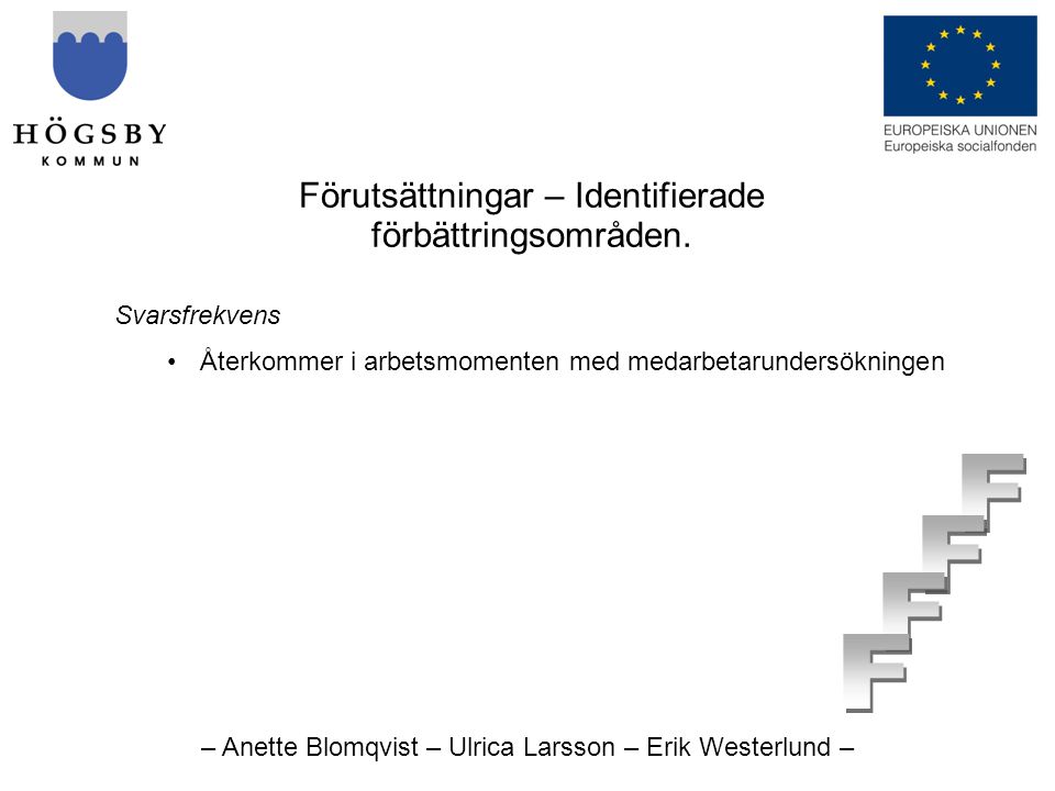 – Anette Blomqvist – Ulrica Larsson – Erik Westerlund – Förutsättningar – Identifierade förbättringsområden.