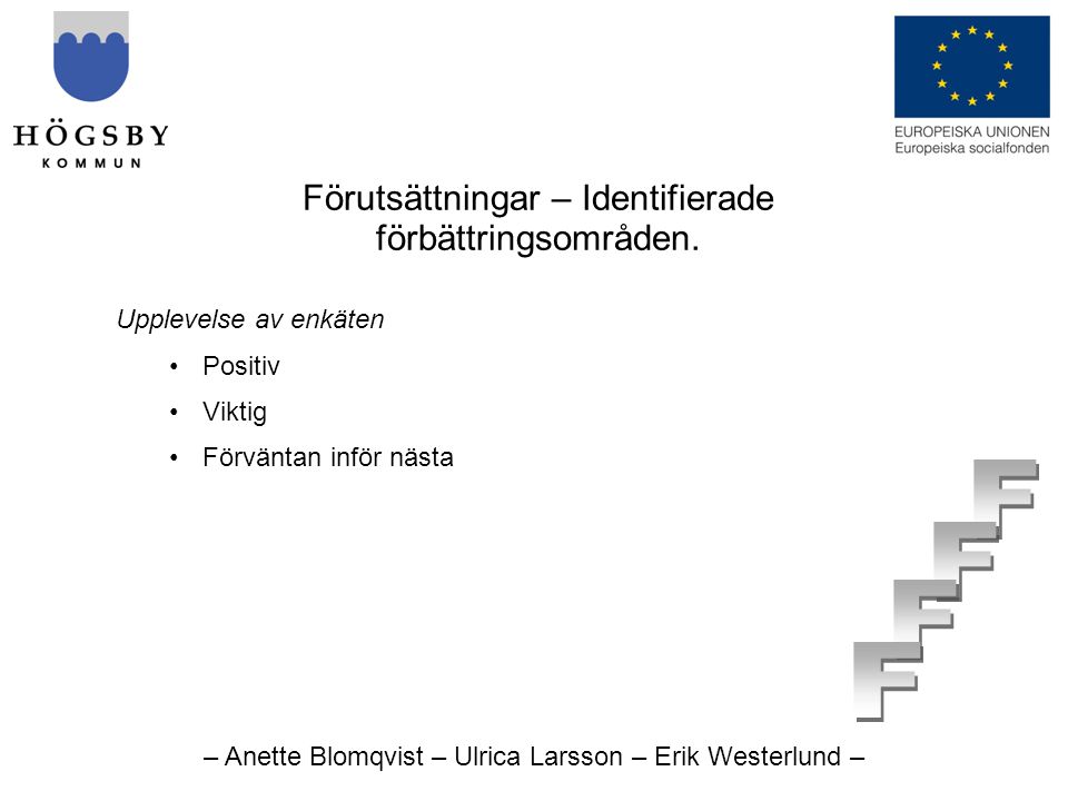 – Anette Blomqvist – Ulrica Larsson – Erik Westerlund – Förutsättningar – Identifierade förbättringsområden.