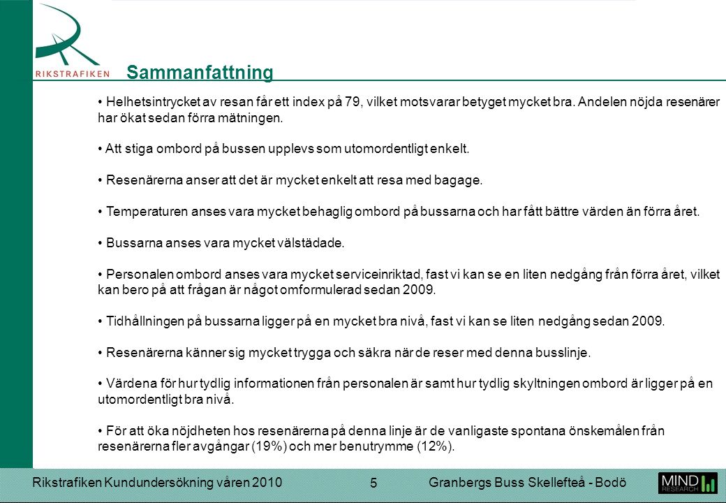 Rikstrafiken Kundundersökning våren 2010Granbergs Buss Skellefteå - Bodö 5 Helhetsintrycket av resan får ett index på 79, vilket motsvarar betyget mycket bra.
