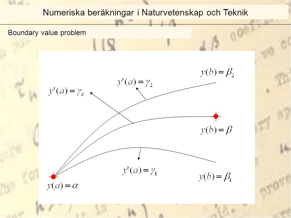 Boundary value problem Numeriska beräkningar i Naturvetenskap och Teknik