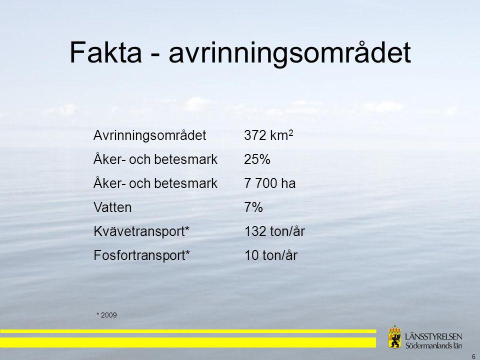 Fakta - avrinningsområdet 6 Avrinningsområdet372 km 2 Åker- och betesmark25% Åker- och betesmark7 700 ha Vatten7% Kvävetransport*132 ton/år Fosfortransport*10 ton/år * 2009