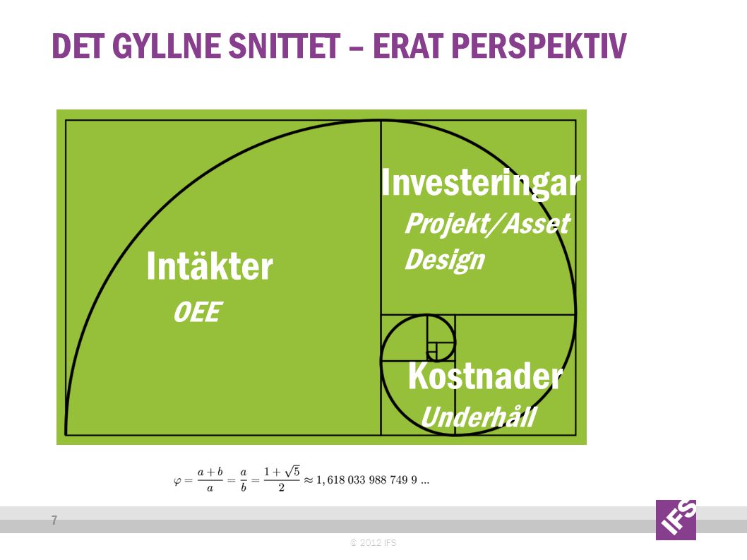 DET GYLLNE SNITTET – ERAT PERSPEKTIV © 2012 IFS 7 Intäkter OEE Investeringar Projekt/Asset Design Kostnader Underhåll