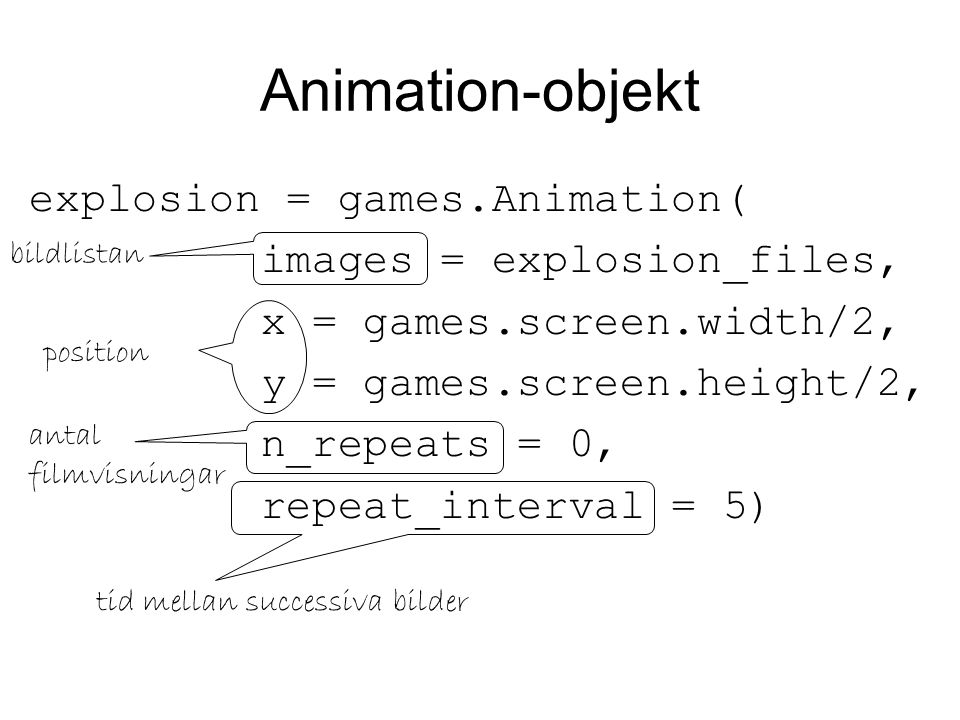 Animation-objekt explosion = games.Animation( images = explosion_files, x = games.screen.width/2, y = games.screen.height/2, n_repeats = 0, repeat_interval = 5) bildlistan position antal filmvisningar tid mellan successiva bilder