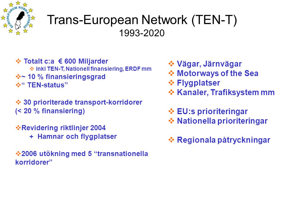 Trans-European Network (TEN-T)  Totalt c:a € 600 Miljarder  inkl TEN-T, Nationell finansiering, ERDF mm  ~ 10 % finansieringsgrad  TEN-status  30 prioriterade transport-korridorer (< 20 % finansiering)  Revidering riktlinjer Hamnar och flygplatser  2006 utökning med 5 transnationella korridorer  Vägar, Järnvägar  Motorways of the Sea  Flygplatser  Kanaler, Trafiksystem mm  EU:s prioriteringar  Nationella prioriteringar  Regionala påtryckningar