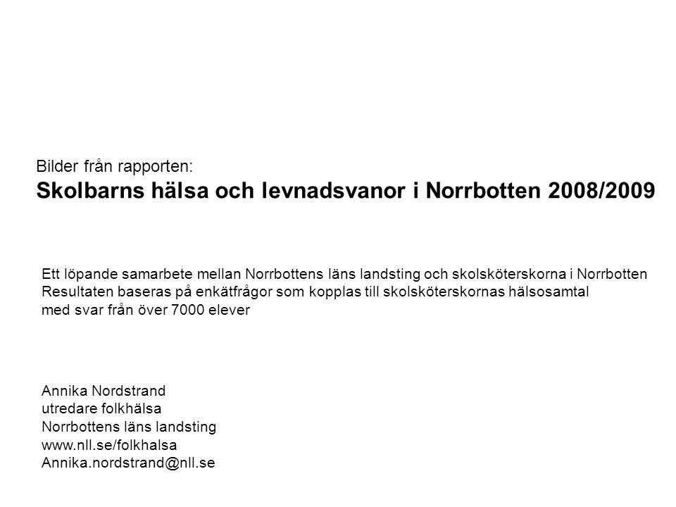 Bilder från rapporten: Skolbarns hälsa och levnadsvanor i Norrbotten 2008/2009 Annika Nordstrand utredare folkhälsa Norrbottens läns landsting   Ett löpande samarbete mellan Norrbottens läns landsting och skolsköterskorna i Norrbotten Resultaten baseras på enkätfrågor som kopplas till skolsköterskornas hälsosamtal med svar från över 7000 elever
