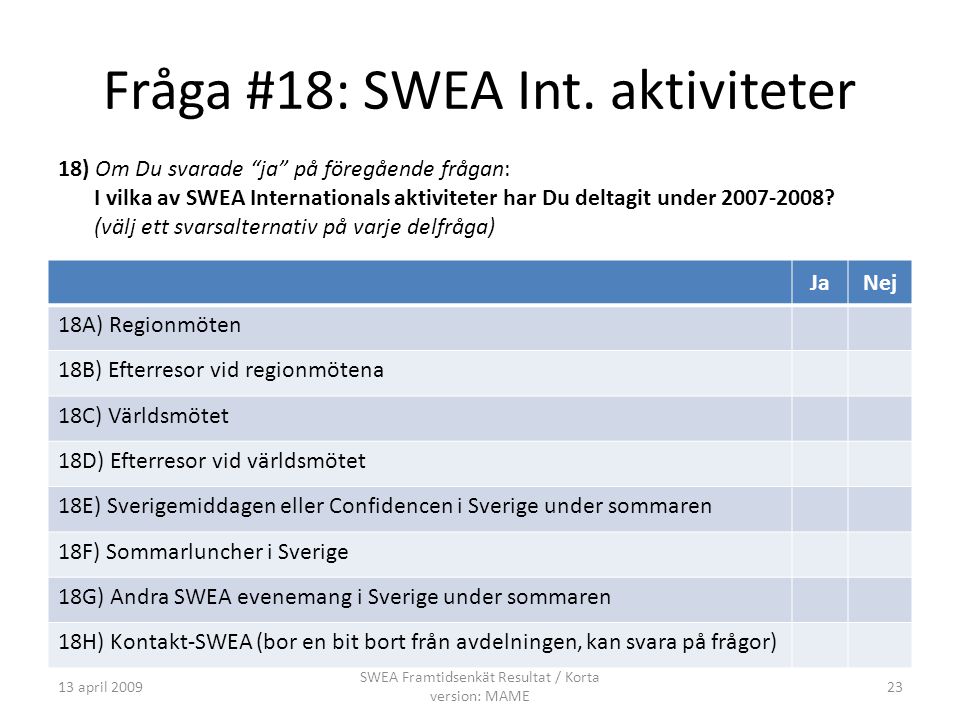 Fråga #18: SWEA Int.