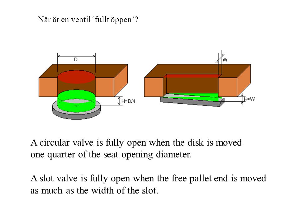 A circular valve is fully open when the disk is moved one quarter of the seat opening diameter.