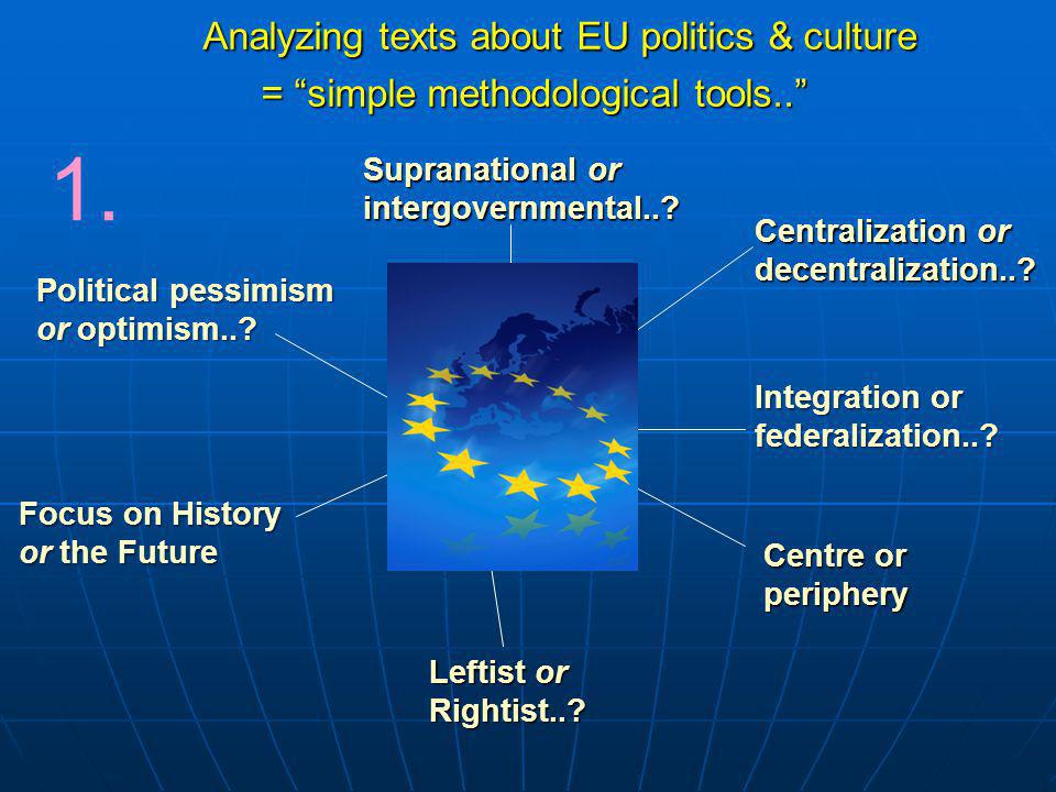 Analyzing texts about EU politics & culture = simple methodological tools.. Analyzing texts about EU politics & culture = simple methodological tools.. Supranational or intergovernmental...