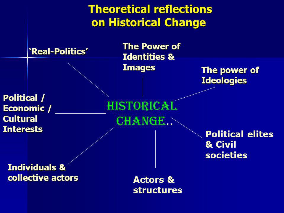 Theoretical reflections on Historical Change Theoretical reflections on Historical Change‘Real-Politics’ The Power of Identities & Images The power of Ideologies Individuals & collective actors Political / Economic / Cultural Interests Political elites & Civil societies Actors & structures HISTORICAL CHANGE..