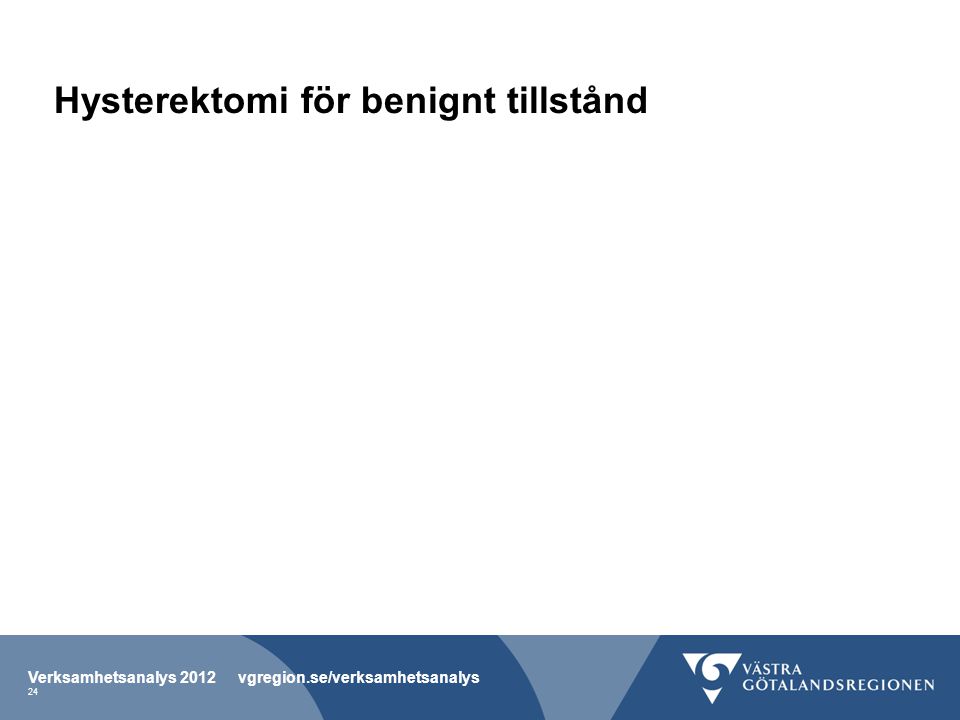 Hysterektomi för benignt tillstånd Verksamhetsanalys 2012 vgregion.se/verksamhetsanalys 24
