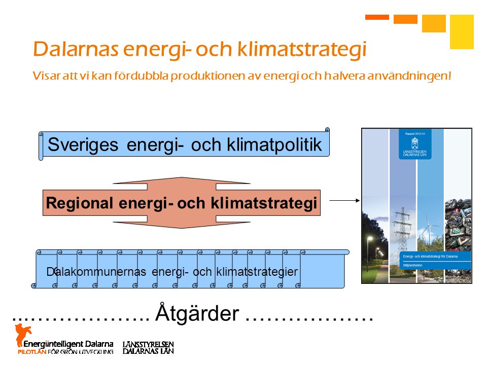 Sveriges energi- och klimatpolitik och klimatstrategier Regional energi- och klimatstrategi...……………..