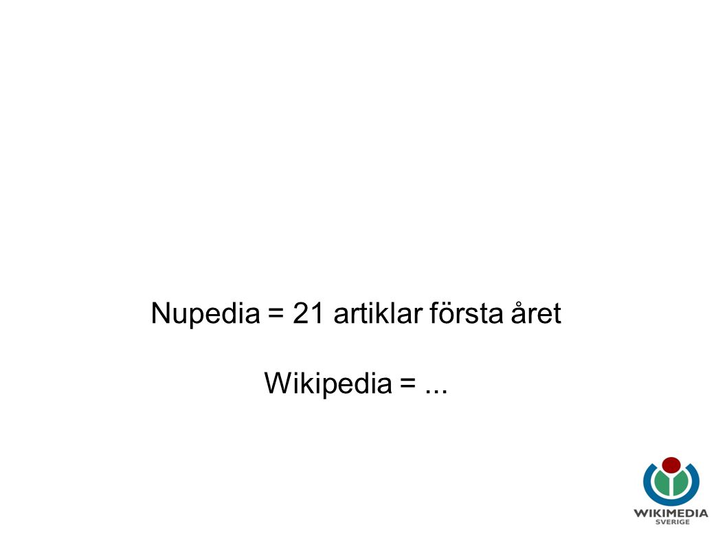 Wikipedia i utbildning Nupedia = 21 artiklar första året Wikipedia =...