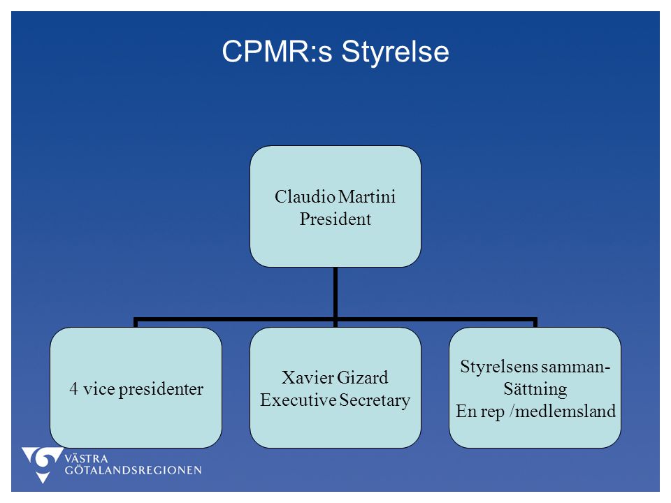 CPMR:s Styrelse