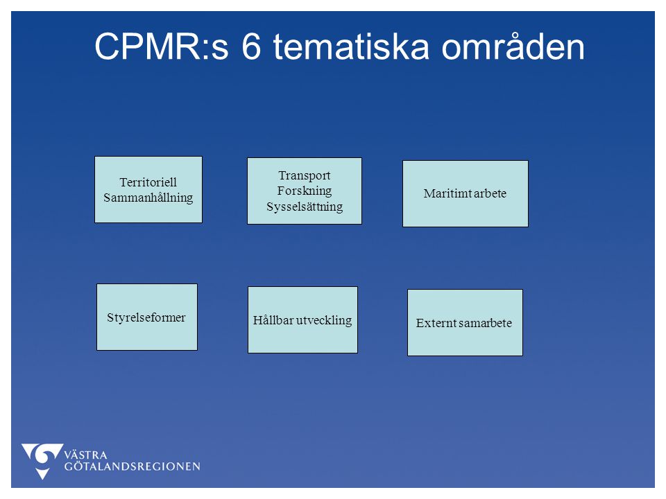 CPMR:s 6 tematiska områden Territoriell Sammanhållning Transport Forskning Sysselsättning Maritimt arbete Styrelseformer Hållbar utveckling Externt samarbete