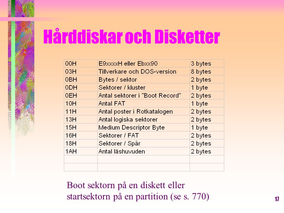 17 Hårddiskar och Disketter Boot sektorn på en diskett eller startsektorn på en partition (se s.