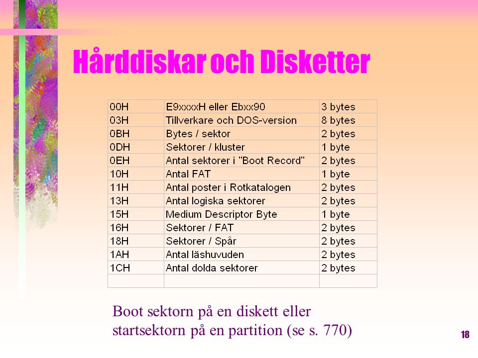 18 Hårddiskar och Disketter Boot sektorn på en diskett eller startsektorn på en partition (se s.