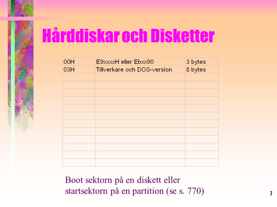 7 Hårddiskar och Disketter Boot sektorn på en diskett eller startsektorn på en partition (se s.