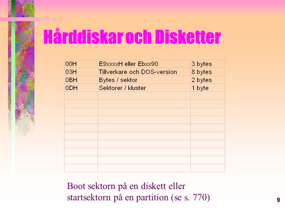 9 Hårddiskar och Disketter Boot sektorn på en diskett eller startsektorn på en partition (se s.