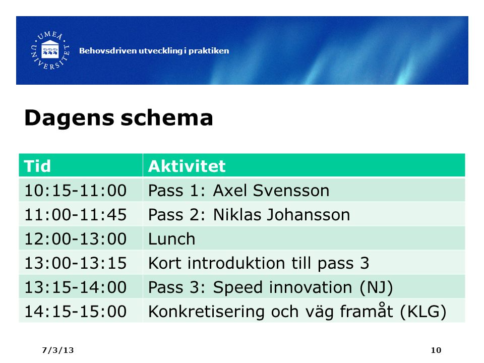Dagens schema TidAktivitet 10:15-11:00Pass 1: Axel Svensson 11:00-11:45Pass 2: Niklas Johansson 12:00-13:00Lunch 13:00-13:15Kort introduktion till pass 3 13:15-14:00Pass 3: Speed innovation (NJ) 14:15-15:00Konkretisering och väg framåt (KLG) 7/3/13 Behovsdriven utveckling i praktiken 10