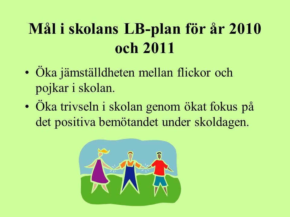 Mål i skolans LB-plan för år 2010 och 2011 Öka jämställdheten mellan flickor och pojkar i skolan.