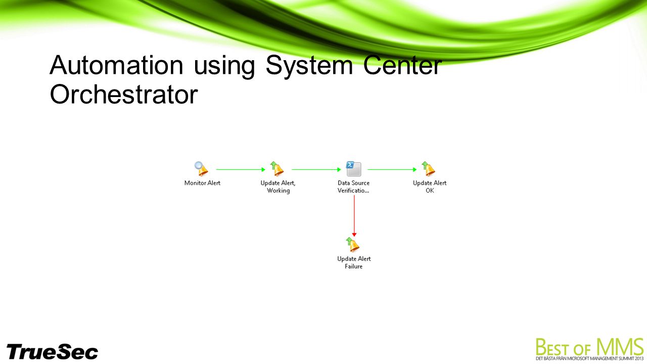 Automation using System Center Orchestrator