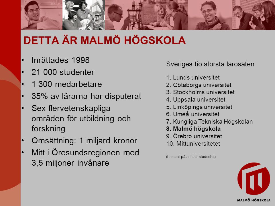 DETTA ÄR MALMÖ HÖGSKOLA Inrättades studenter medarbetare 35% av lärarna har disputerat Sex flervetenskapliga områden för utbildning och forskning Omsättning: 1 miljard kronor Mitt i Öresundsregionen med 3,5 miljoner invånare Sveriges tio största lärosäten 1.