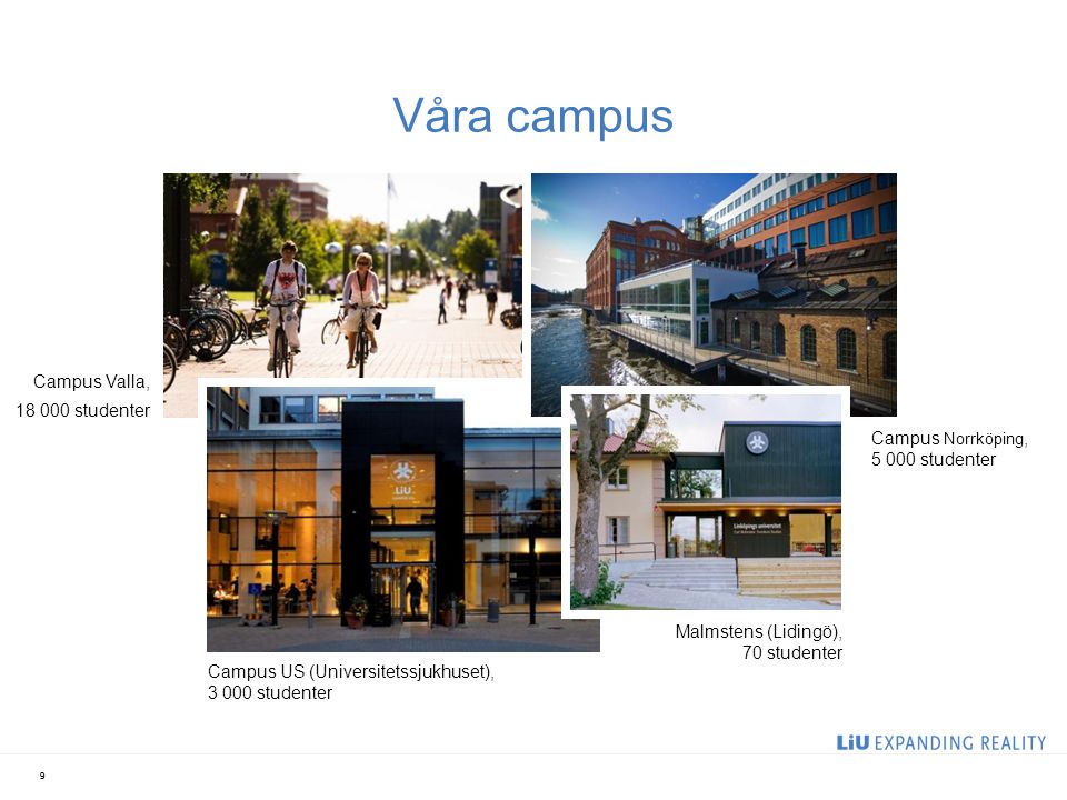 Våra campus 9 9 Campus Valla, studenter Campus Norrköping, studenter Campus US (Universitetssjukhuset), studenter Malmstens (Lidingö), 70 studenter
