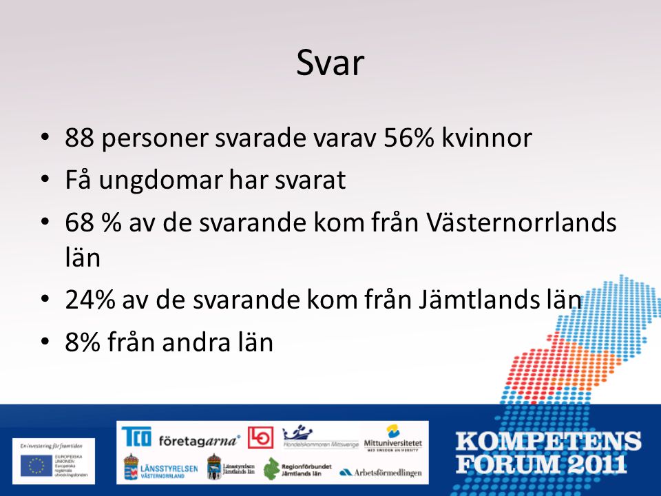 Svar 88 personer svarade varav 56% kvinnor Få ungdomar har svarat 68 % av de svarande kom från Västernorrlands län 24% av de svarande kom från Jämtlands län 8% från andra län