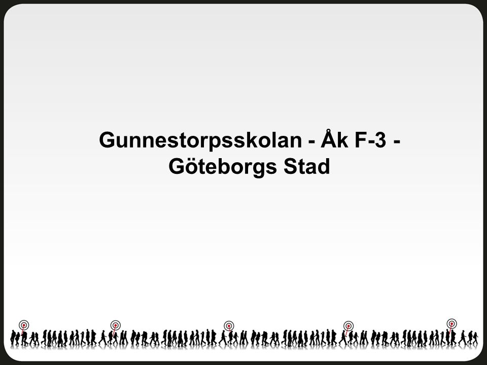 Gunnestorpsskolan - Åk F-3 - Göteborgs Stad