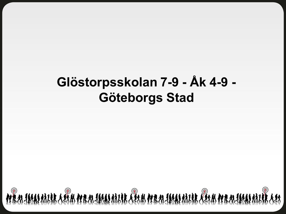 Glöstorpsskolan Åk Göteborgs Stad