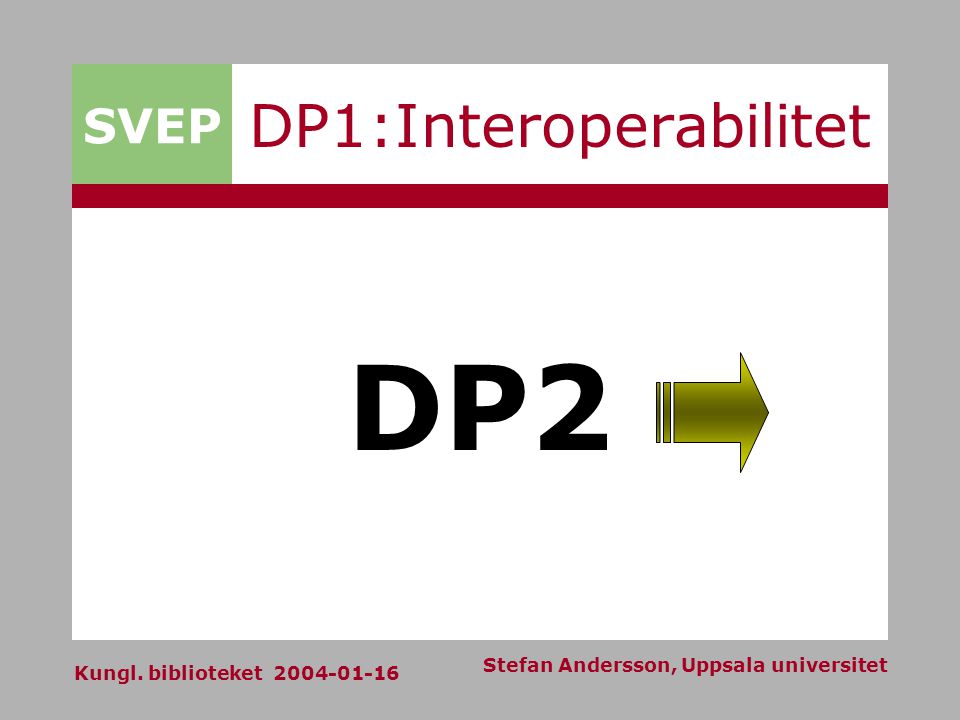 SVEP Kungl. biblioteket Stefan Andersson, Uppsala universitet DP1:Interoperabilitet DP2