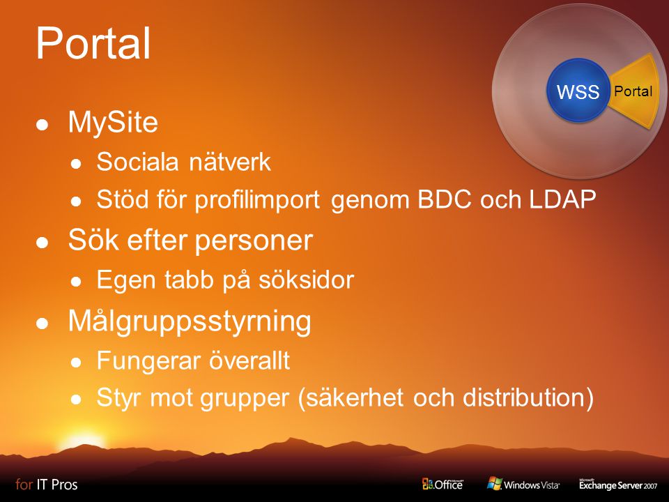 Portal MySite Sociala nätverk Stöd för profilimport genom BDC och LDAP Sök efter personer Egen tabb på söksidor Målgruppsstyrning Fungerar överallt Styr mot grupper (säkerhet och distribution) WSS Portal