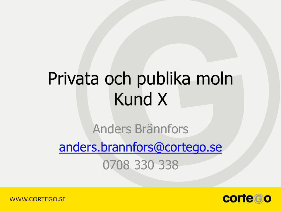 Privata och publika moln Kund X Anders Brännfors