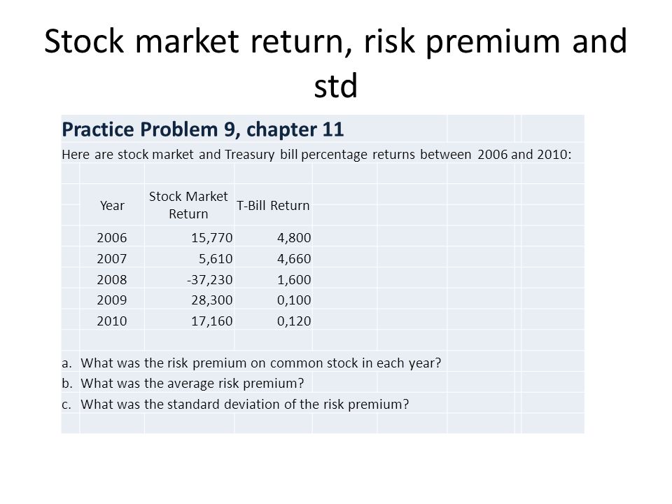 Stock market return, risk premium and std Practice Problem 9, chapter 11 Here are stock market and Treasury bill percentage returns between 2006 and 2010: Year Stock Market Return T-Bill Return ,7704, ,6104, ,2301, ,3000, ,1600,120 a.What was the risk premium on common stock in each year.