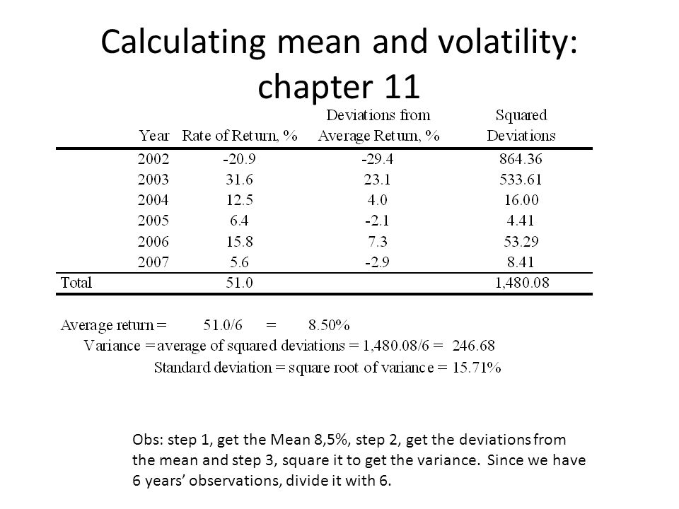 Calculating mean and volatility: chapter 11 Obs: step 1, get the Mean 8,5%, step 2, get the deviations from the mean and step 3, square it to get the variance.