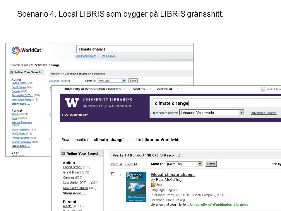 Scenario 4. Local LIBRIS som bygger på LIBRIS gränssnitt.